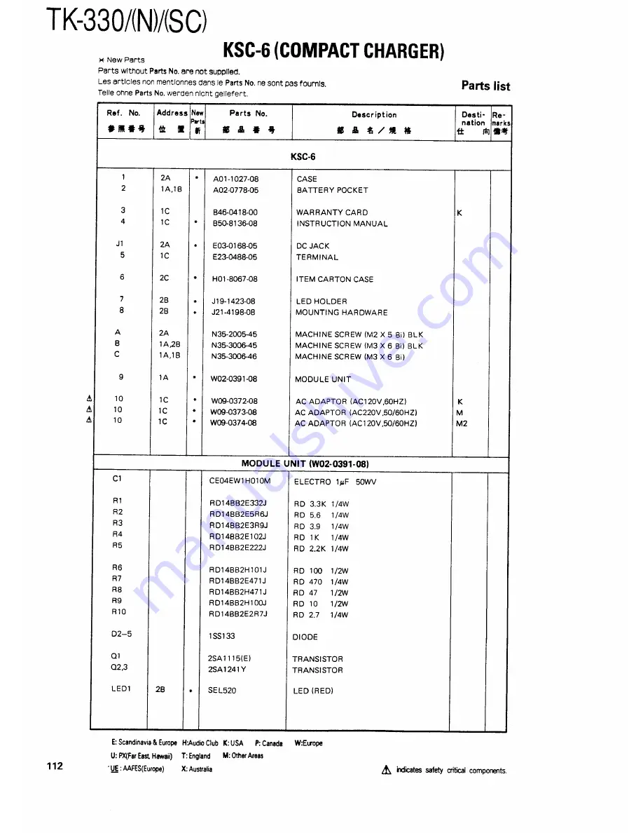 Kenwood TK330 Service Manual Download Page 111