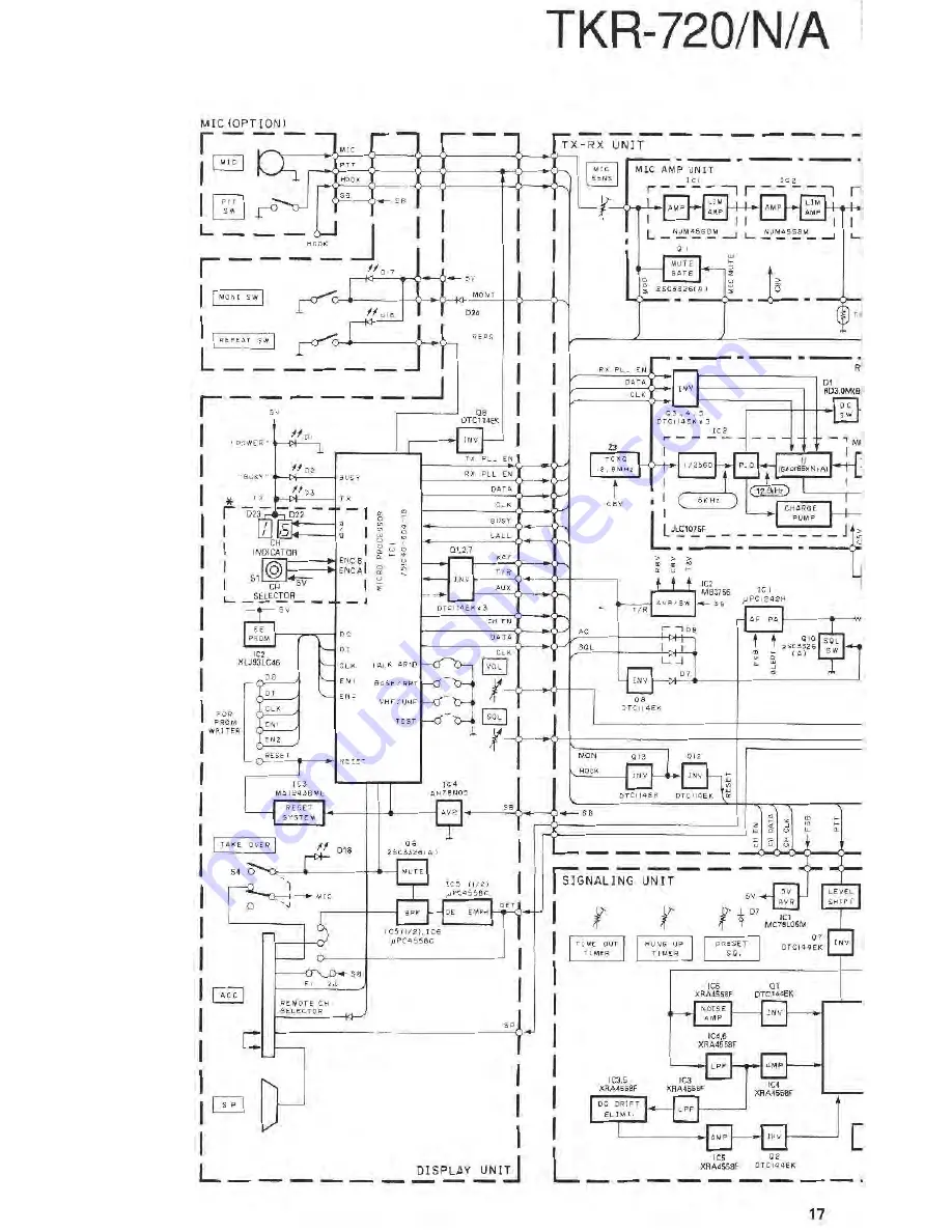 Kenwood TKR-720(N) Скачать руководство пользователя страница 20