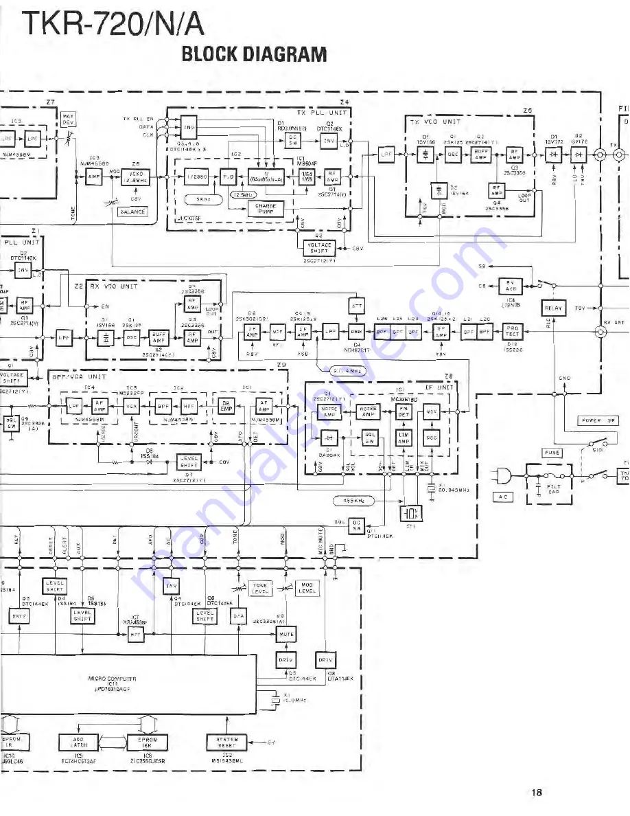 Kenwood TKR-720(N) Скачать руководство пользователя страница 21