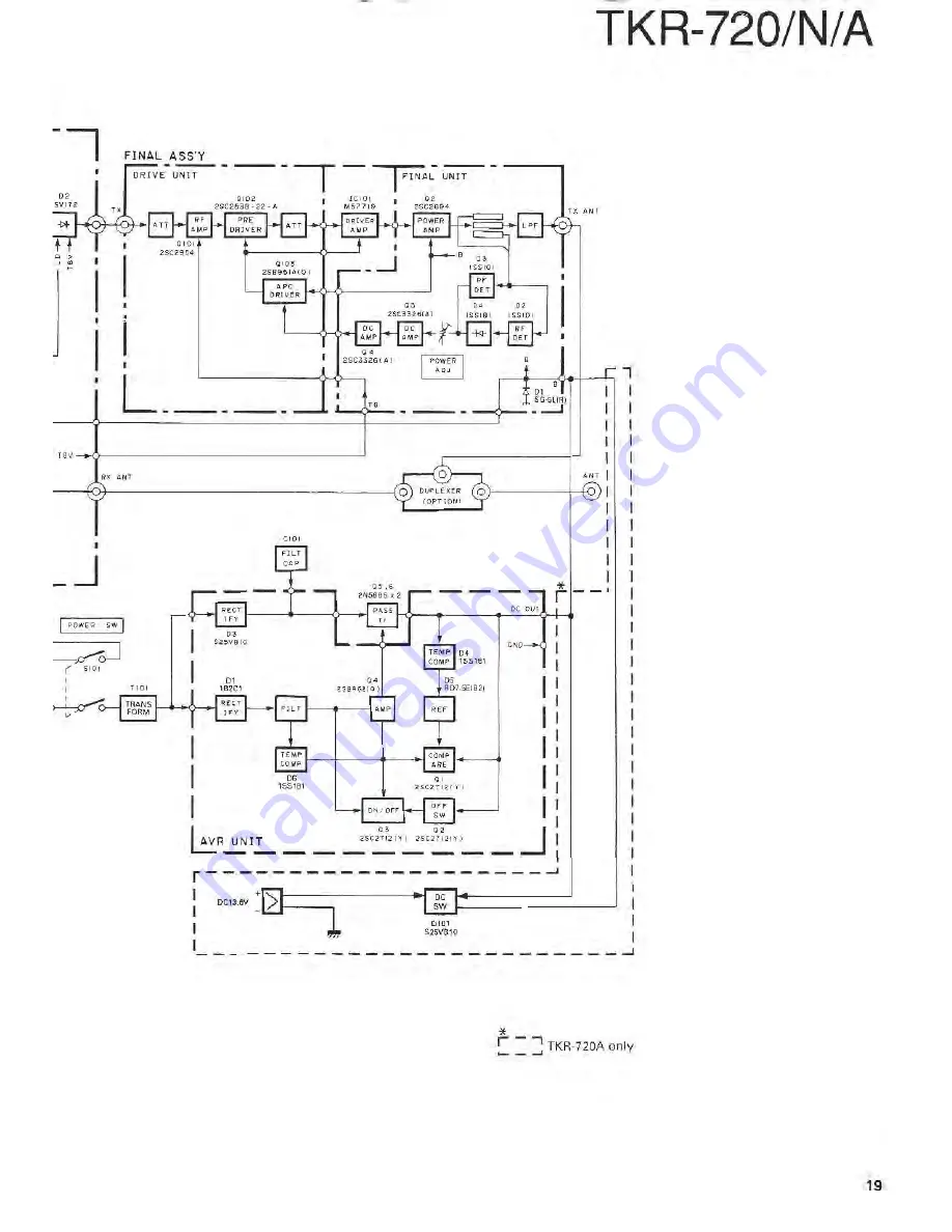 Kenwood TKR-720(N) Скачать руководство пользователя страница 22