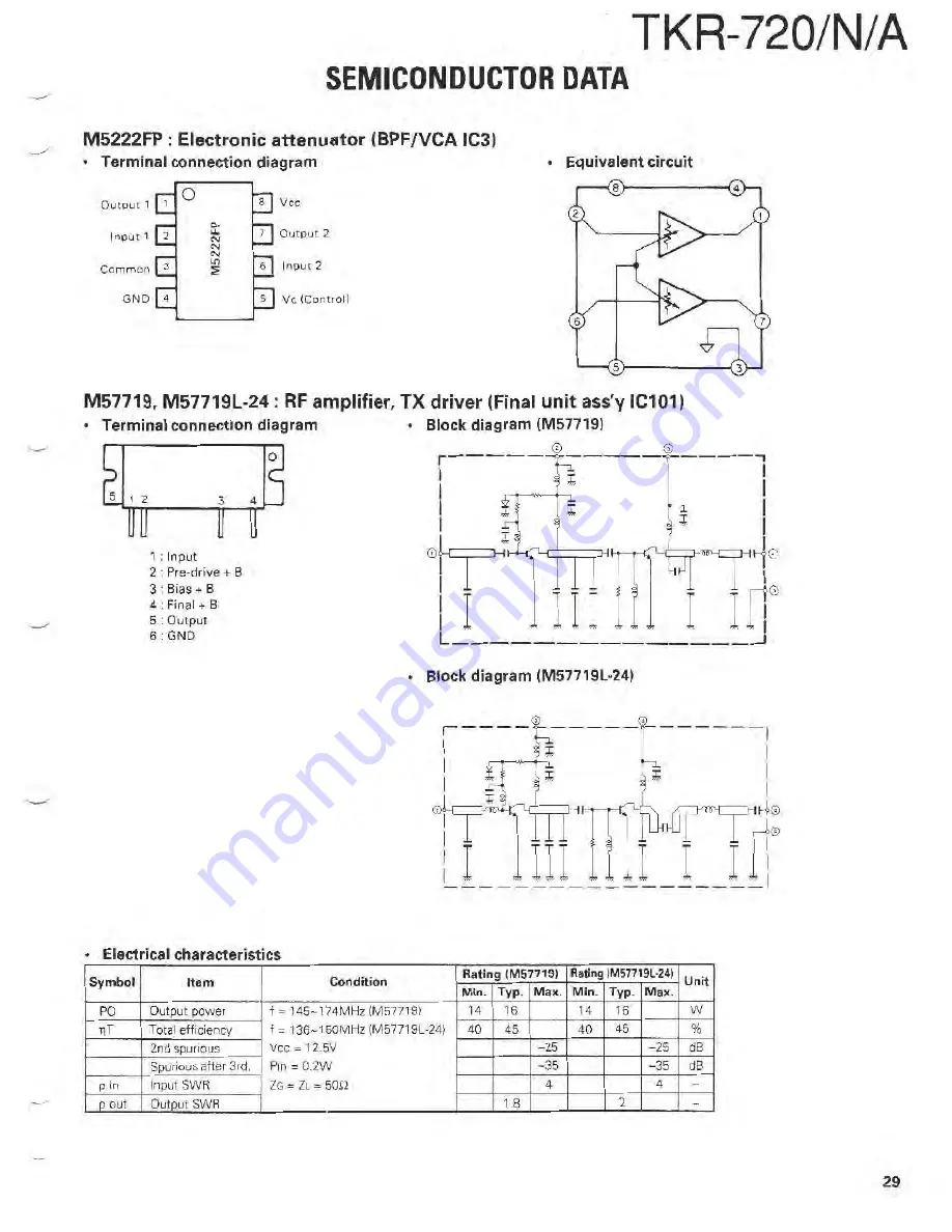 Kenwood TKR-720(N) Скачать руководство пользователя страница 32