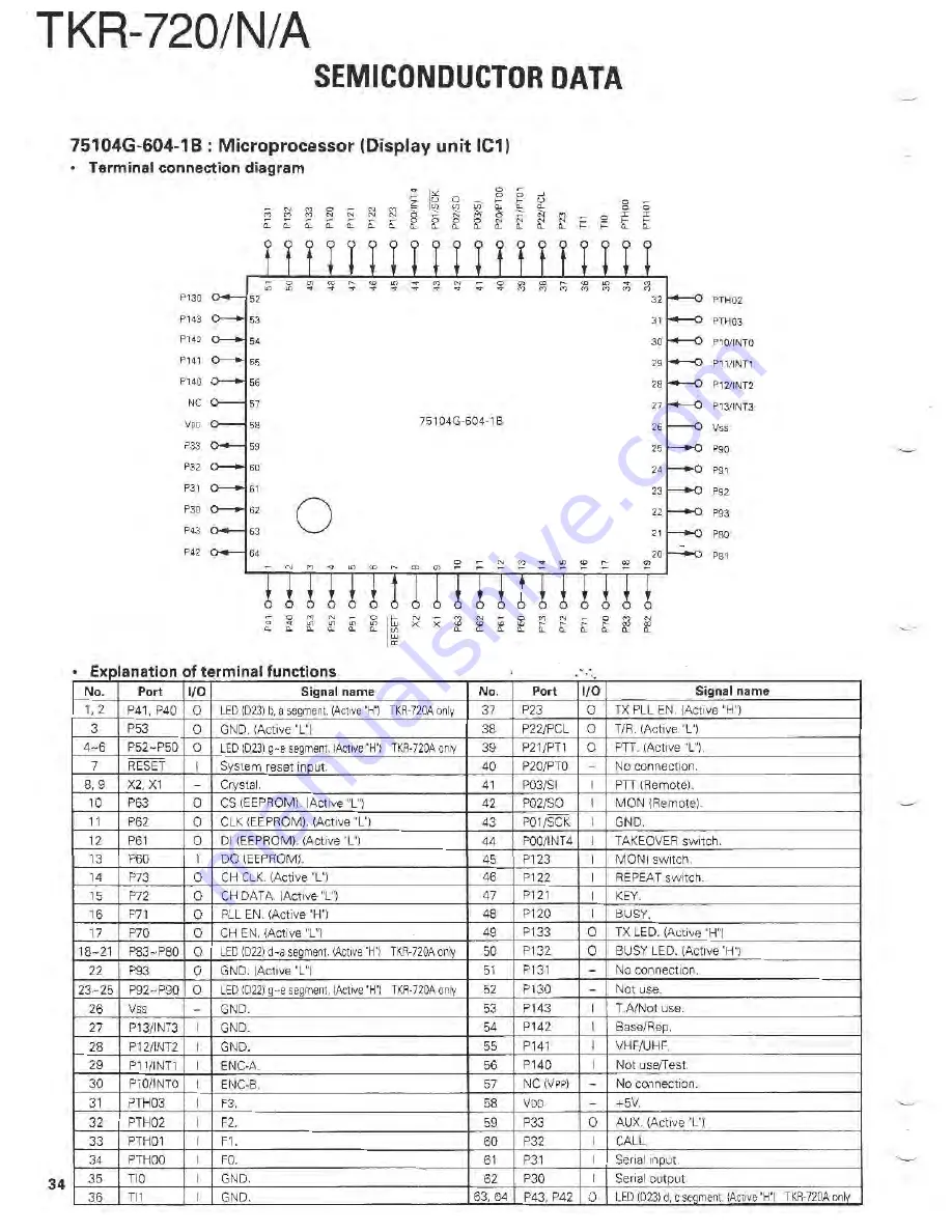 Kenwood TKR-720(N) Скачать руководство пользователя страница 37