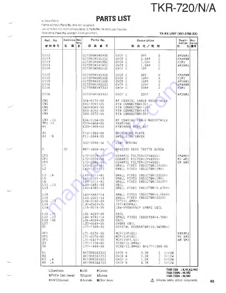 Kenwood TKR-720(N) Скачать руководство пользователя страница 52