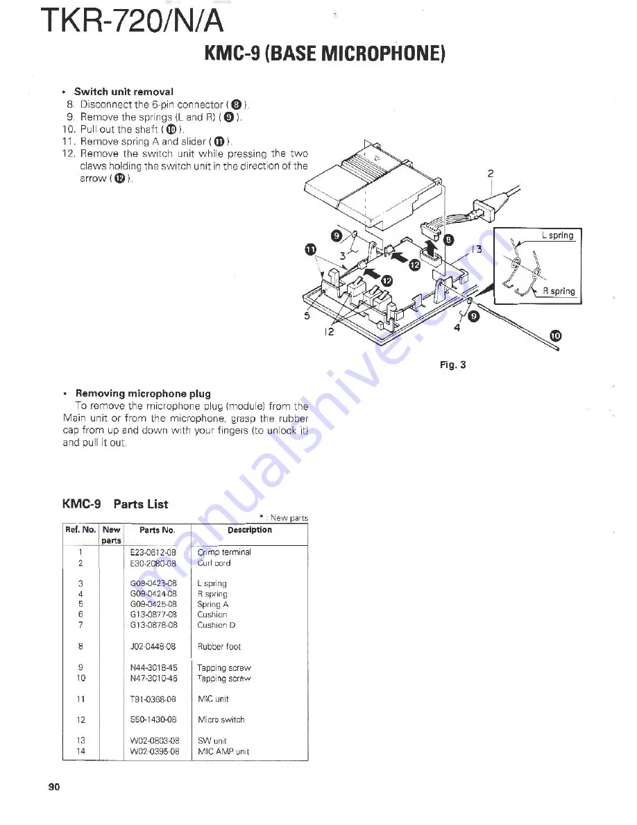 Kenwood TKR-720(N) Скачать руководство пользователя страница 95