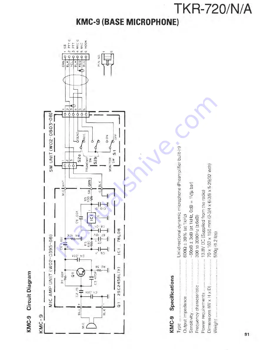 Kenwood TKR-720(N) Скачать руководство пользователя страница 96