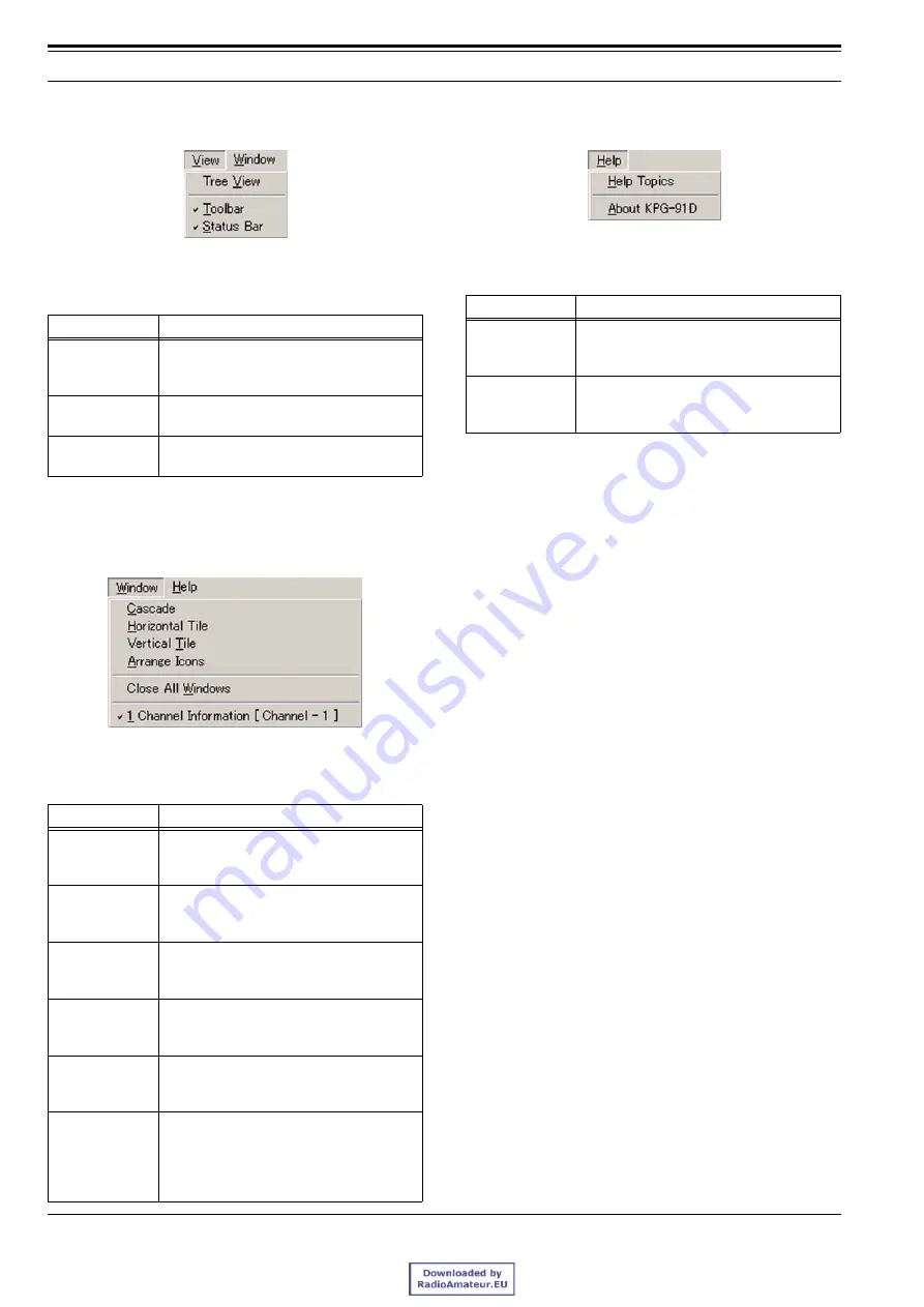 Kenwood TKR-750 Programming Reference Manual Download Page 12