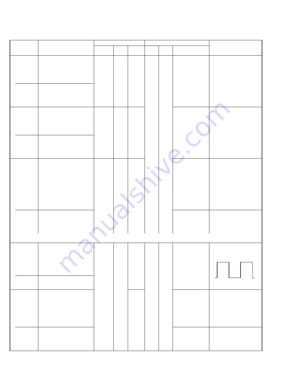 Kenwood TKR-850 Service Manual Download Page 42