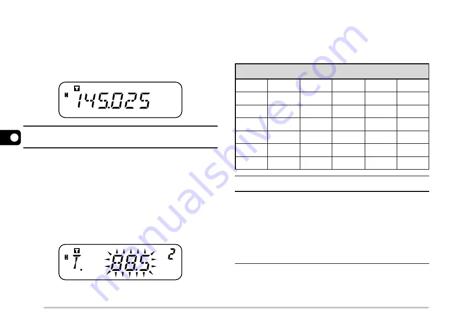 Kenwood TM-271 Instruction Manual Download Page 30