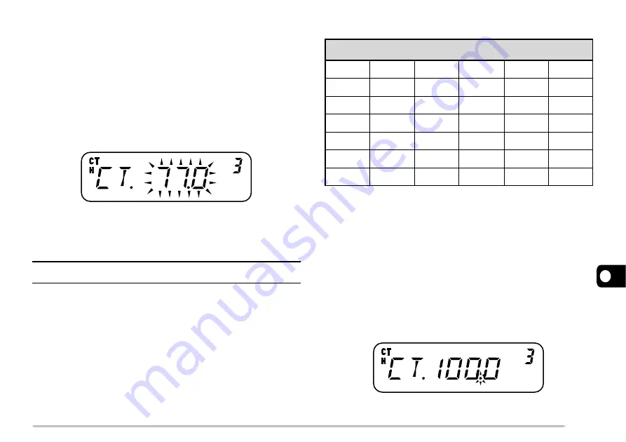 Kenwood TM-271 Скачать руководство пользователя страница 53