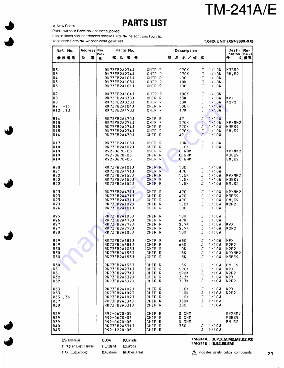 Kenwood TM-421A Service Manual Download Page 21