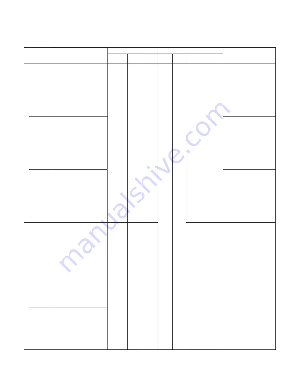 Kenwood TM-481A Service Manual Download Page 27