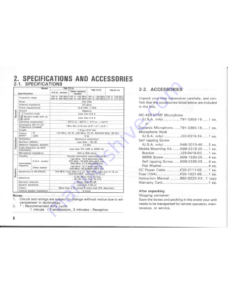 Kenwood TM-621A Instruction Manual Download Page 6