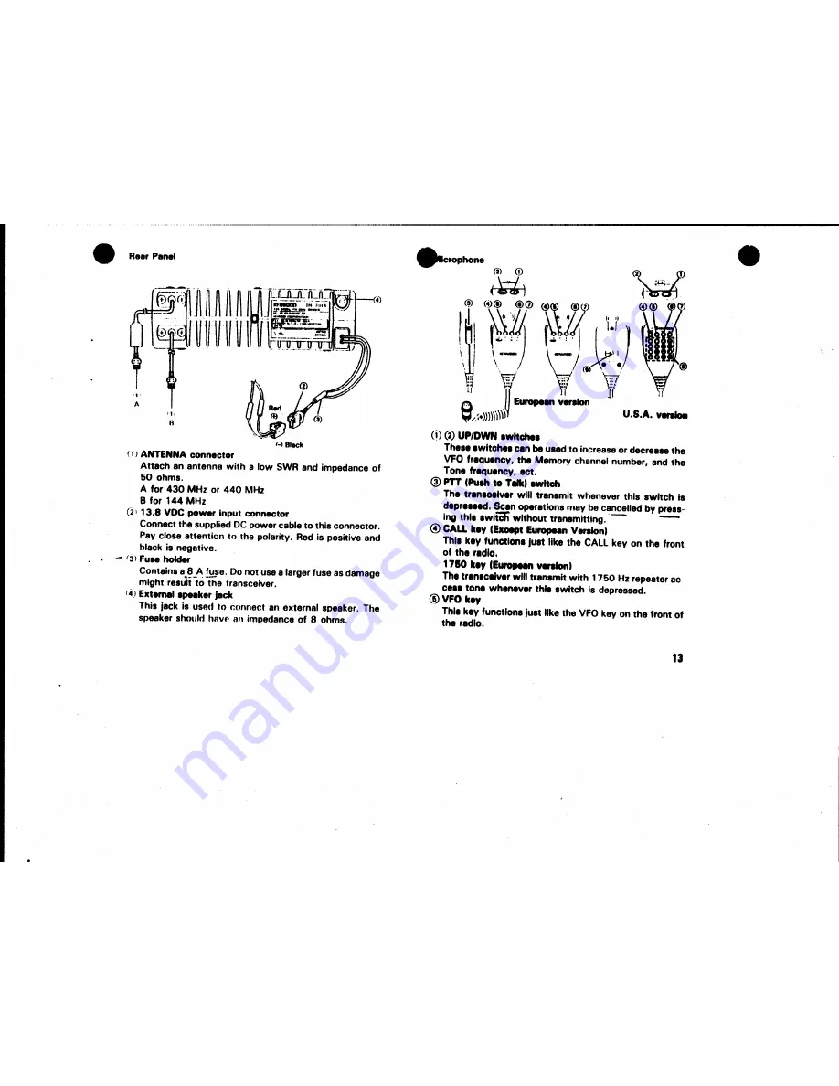 Kenwood TM-701A Скачать руководство пользователя страница 13