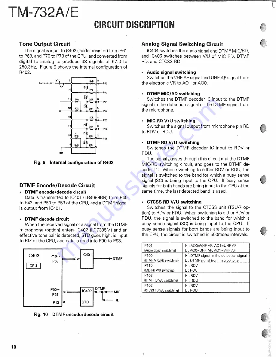 Kenwood TM-732A/E Скачать руководство пользователя страница 10