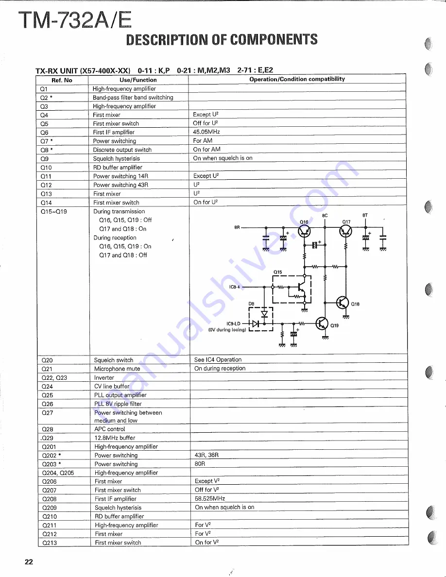 Kenwood TM-732A/E Service Manual Download Page 22