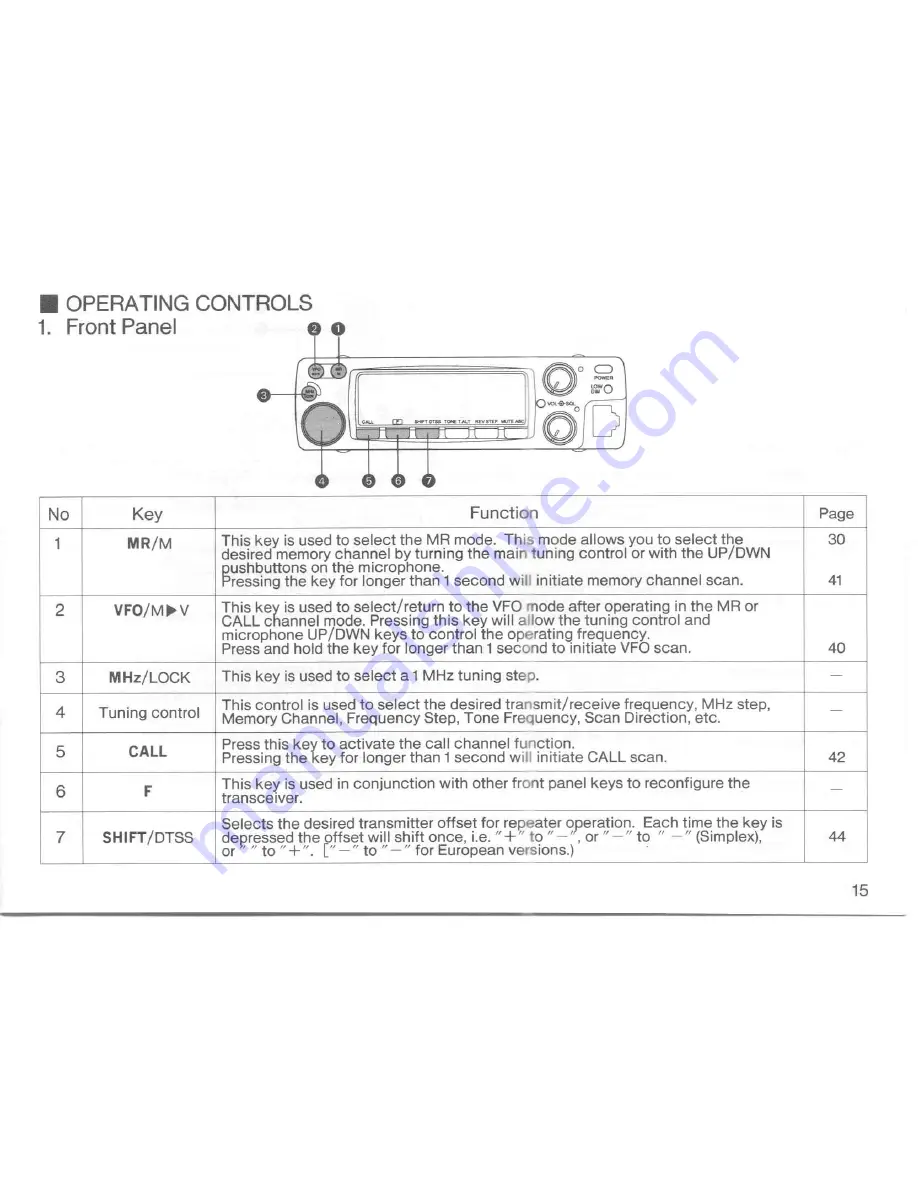 Kenwood TM-732A User Manual Download Page 15