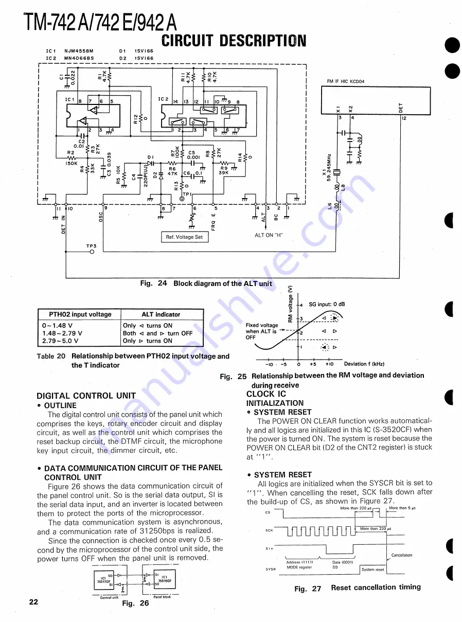 Kenwood TM-742 Скачать руководство пользователя страница 23