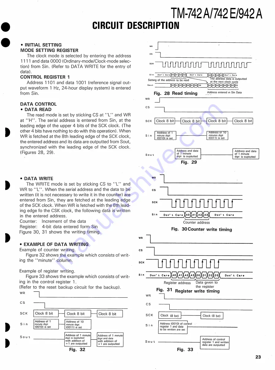 Kenwood TM-742 Service Manual Download Page 24