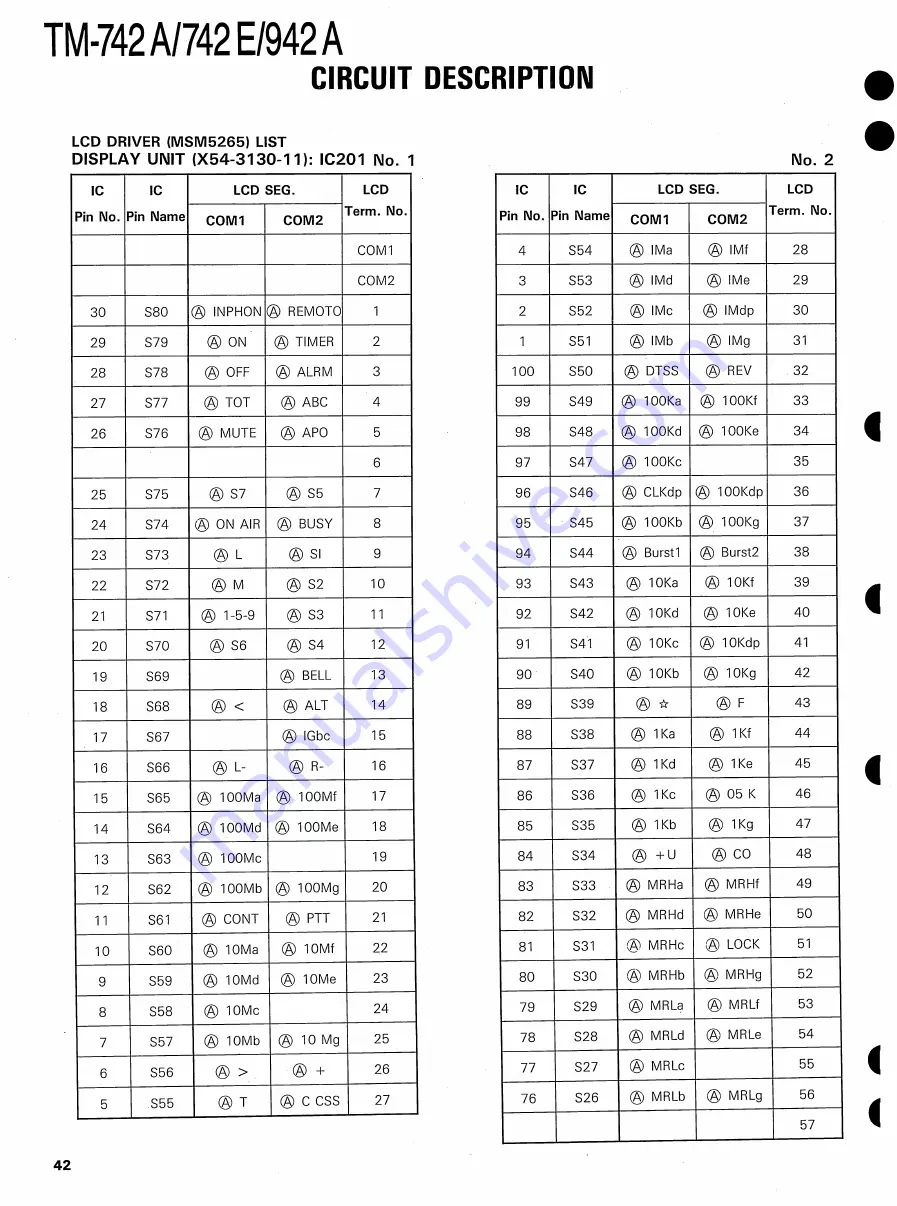 Kenwood TM-742 Service Manual Download Page 43