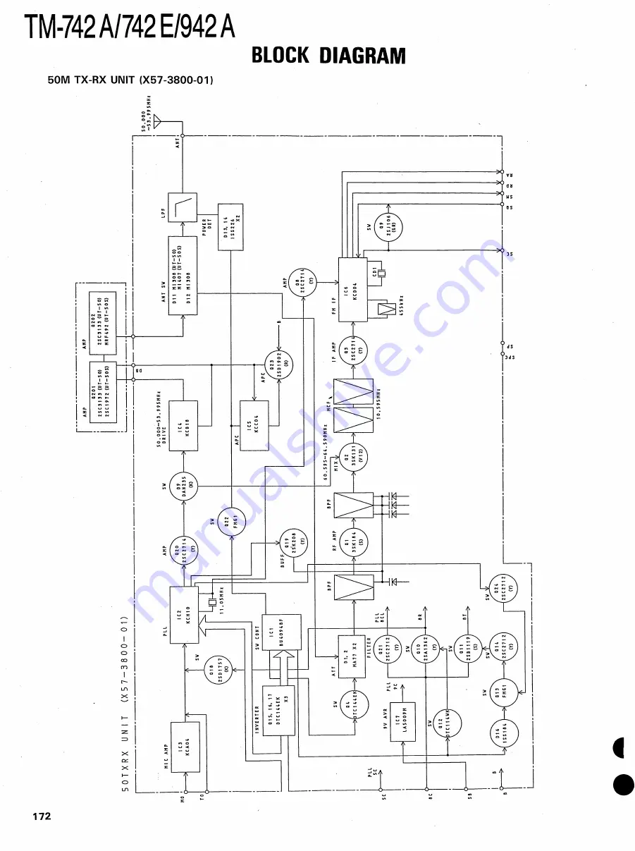 Kenwood TM-742 Скачать руководство пользователя страница 149