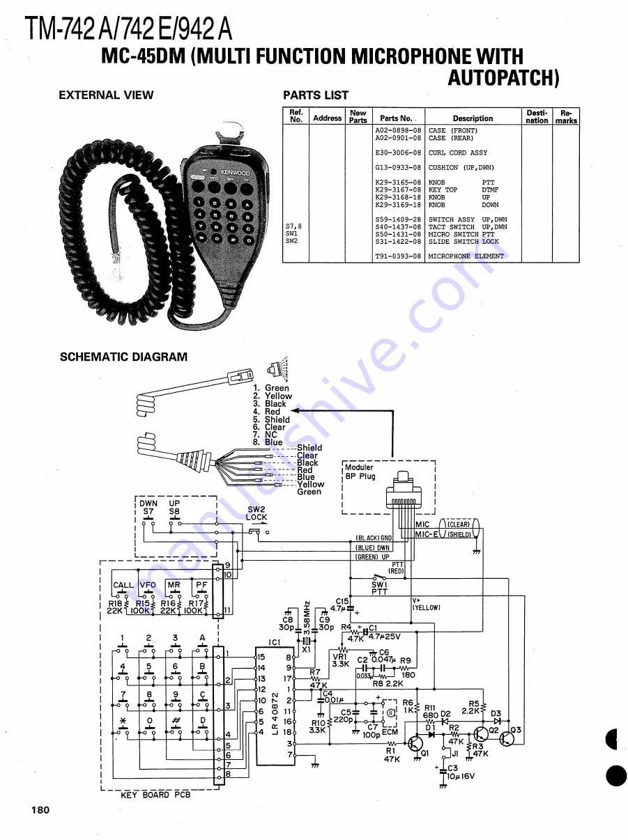 Kenwood TM-742 Service Manual Download Page 155