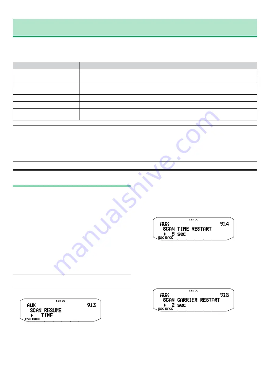 Kenwood TM-D710GA Instruction Manual Download Page 17