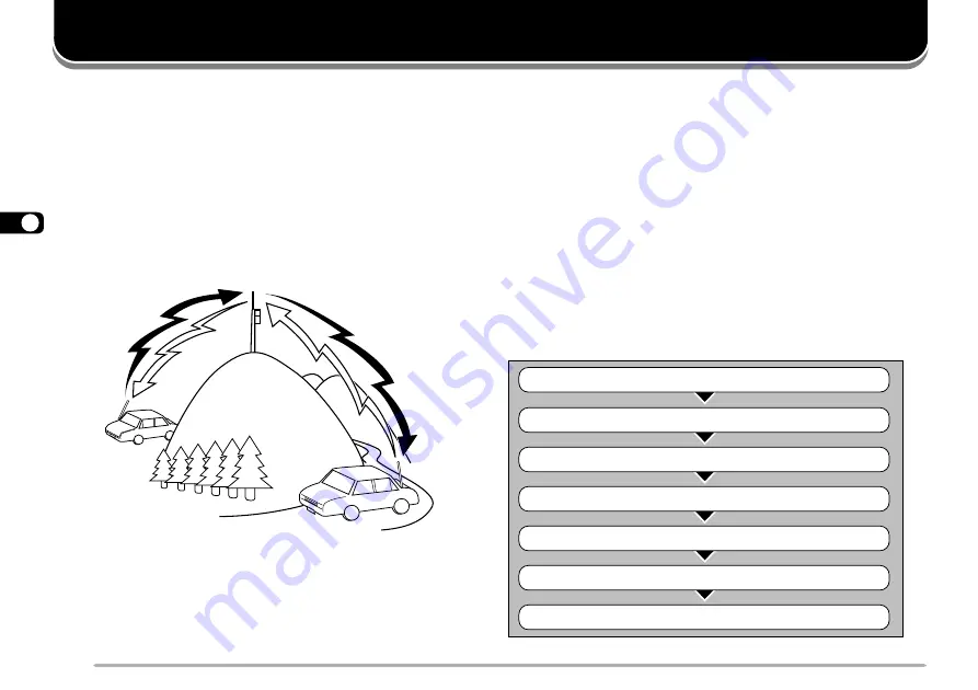 Kenwood TM-G707 Instruction Manual Download Page 28