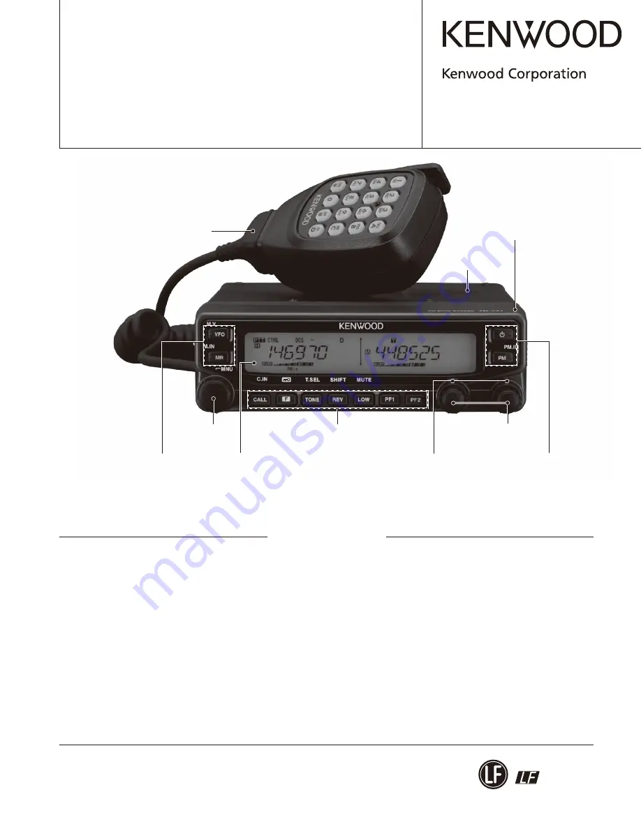 Kenwood TM-V71A Service Manual Download Page 1