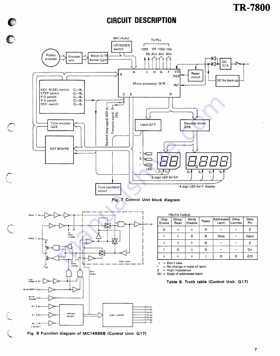 Kenwood TR 7800 Скачать руководство пользователя страница 8