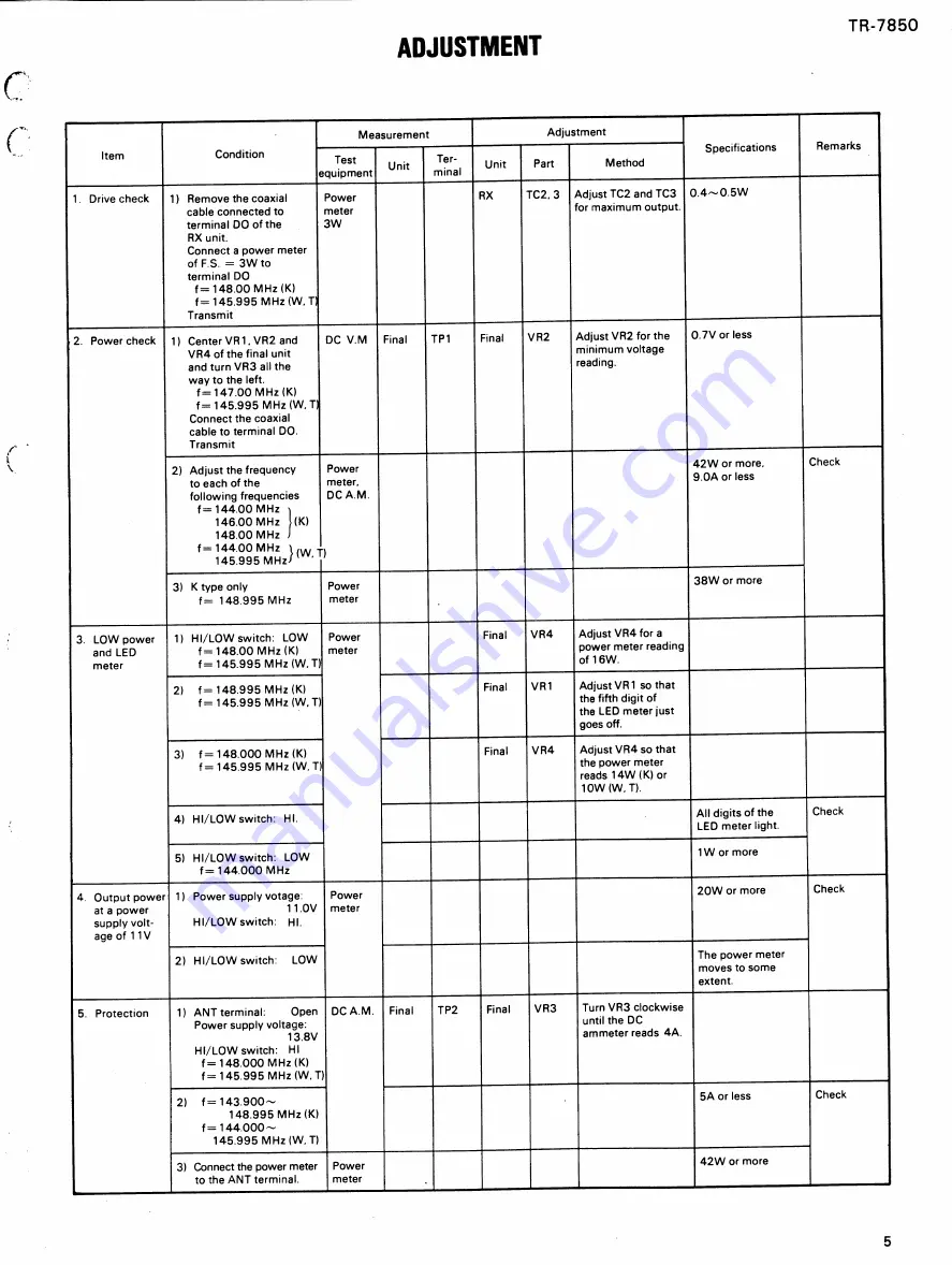 Kenwood TR 7800 Service Manual Download Page 42