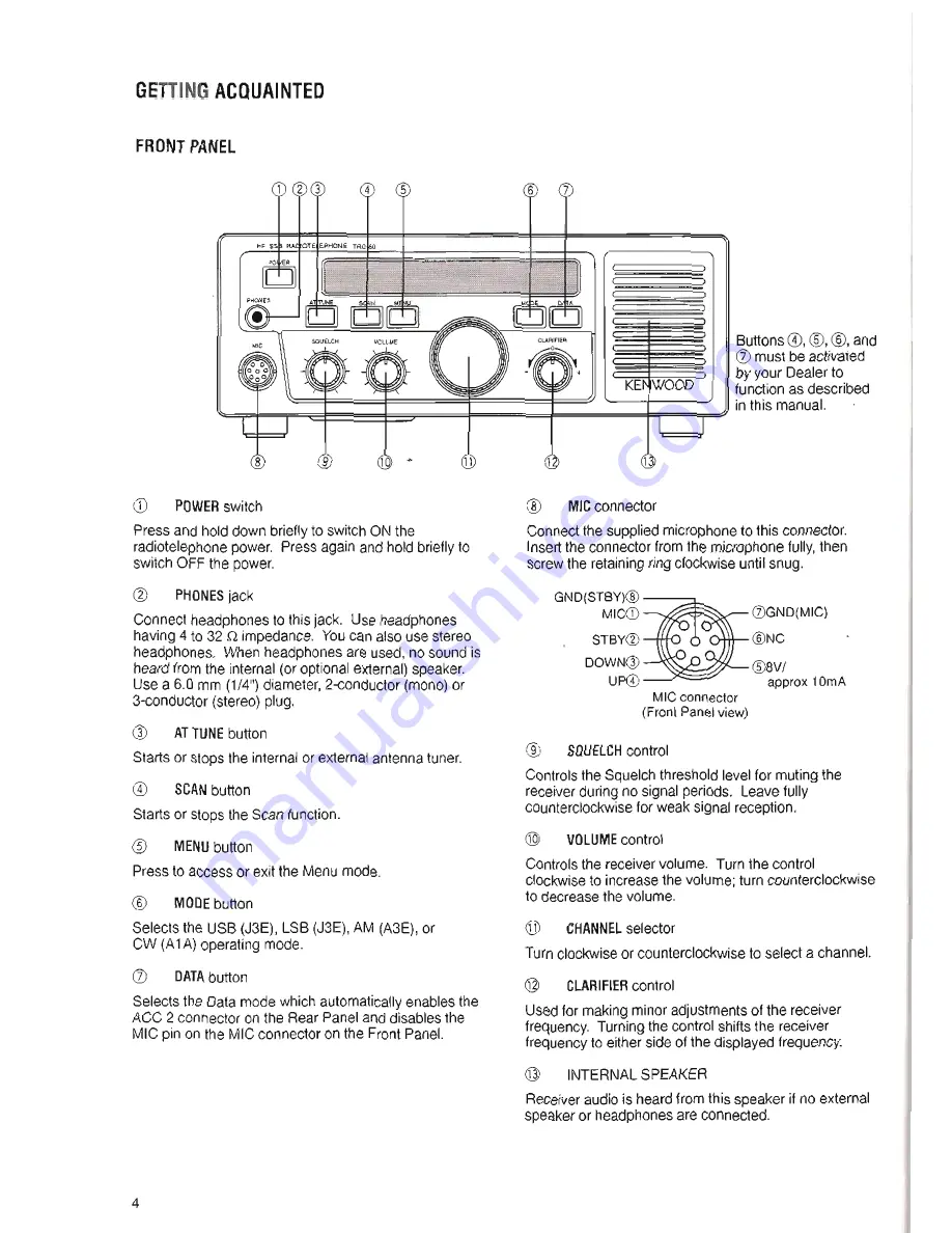 Kenwood TRC-80 Instruction Manual Download Page 7