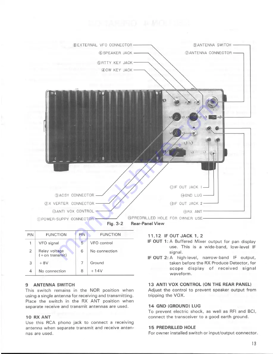 Kenwood TS-180S Instruction Manual Download Page 13