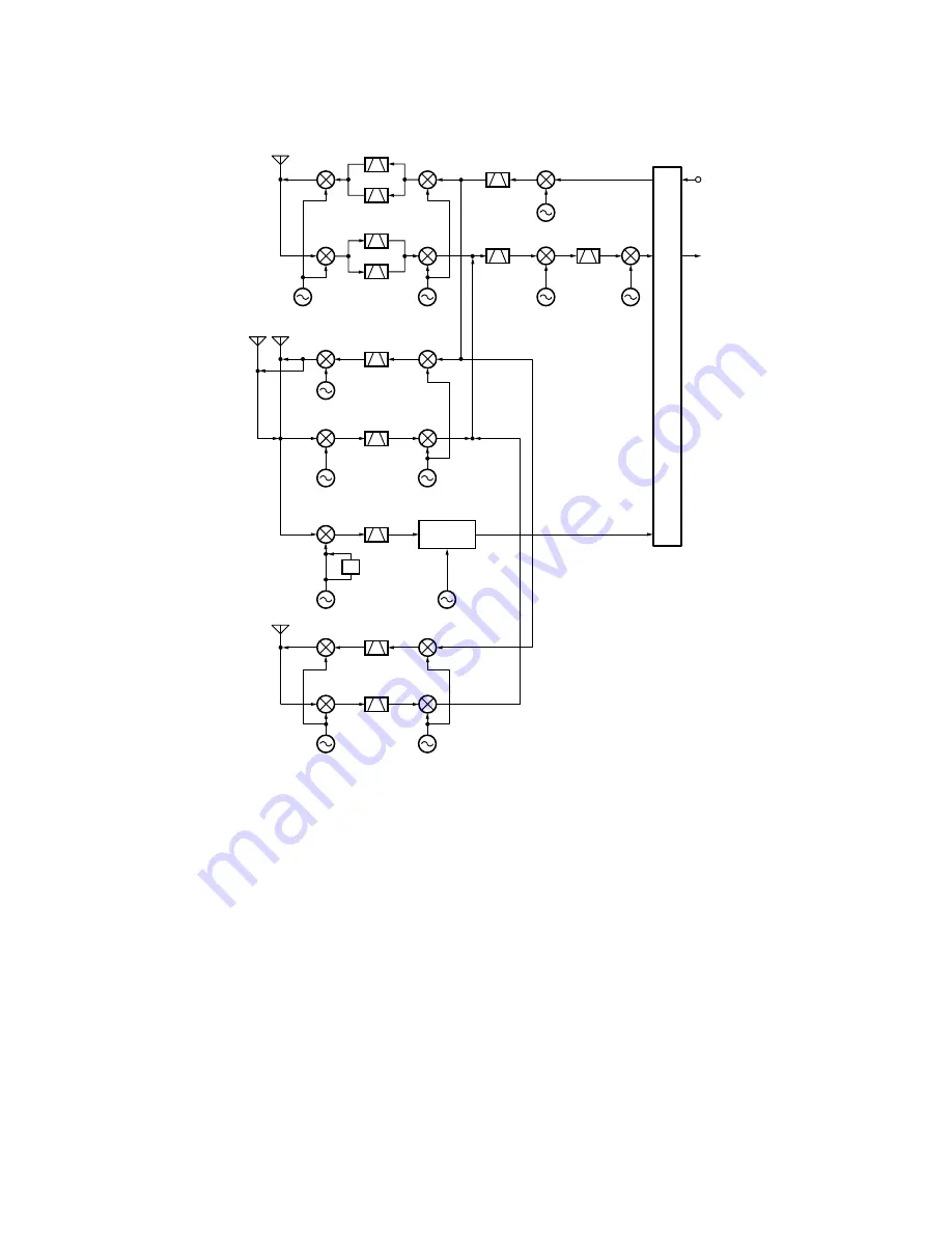 Kenwood TS-2000 Скачать руководство пользователя страница 3