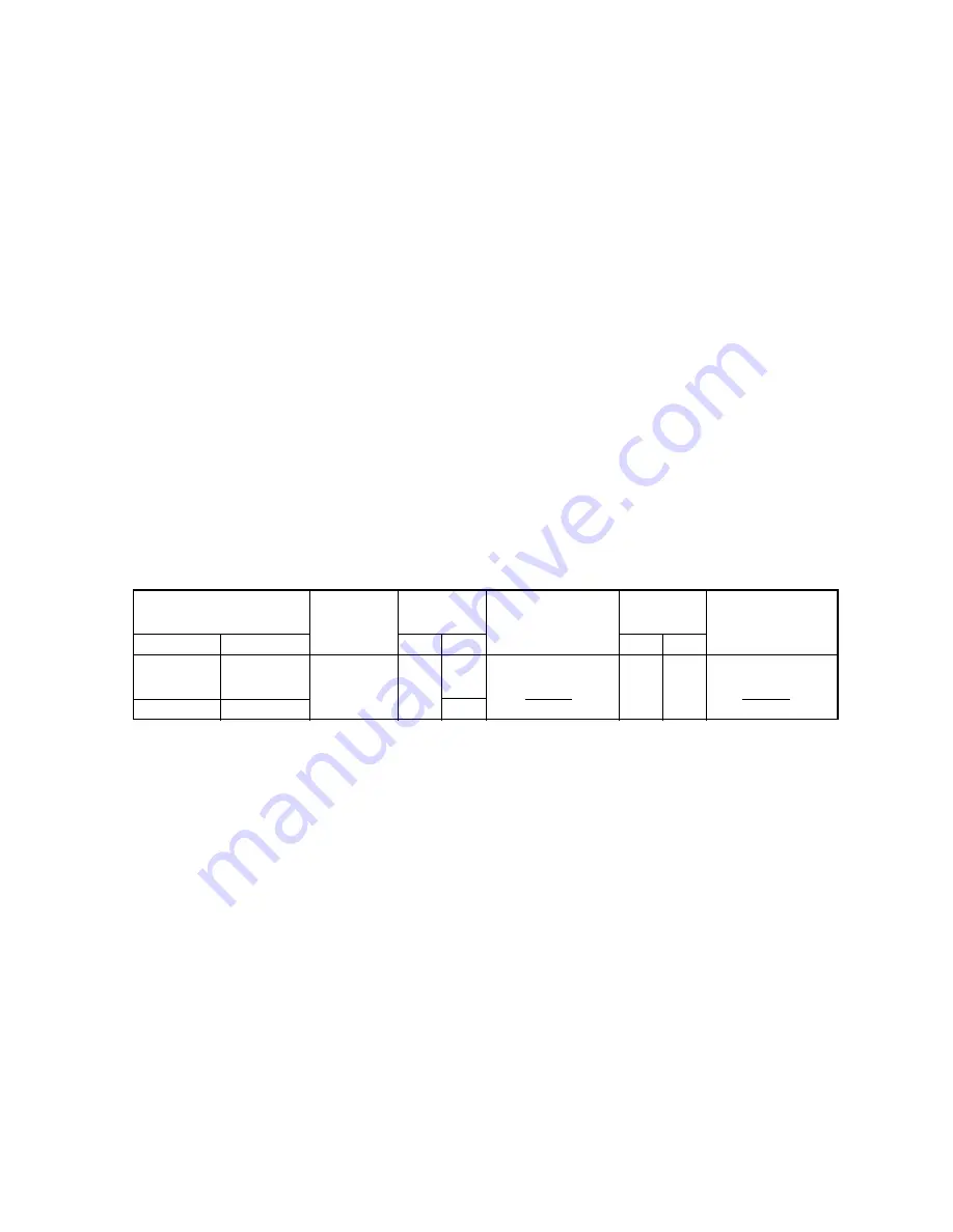 Kenwood TS-2000 Скачать руководство пользователя страница 5