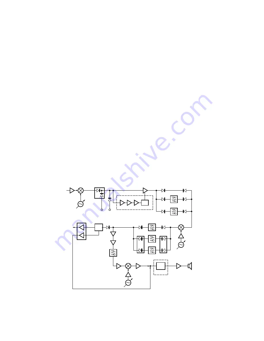 Kenwood TS-2000 Service Manual Download Page 12