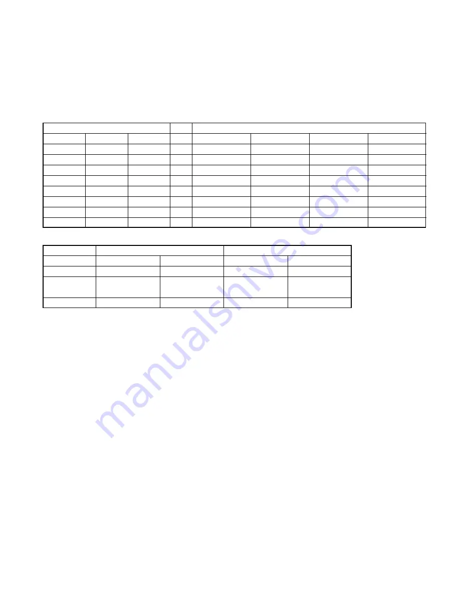 Kenwood TS-2000 Service Manual Download Page 13