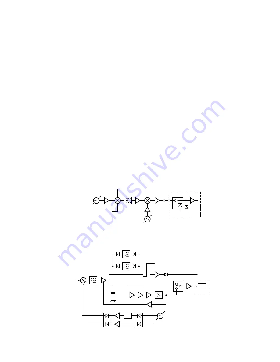 Kenwood TS-2000 Скачать руководство пользователя страница 15