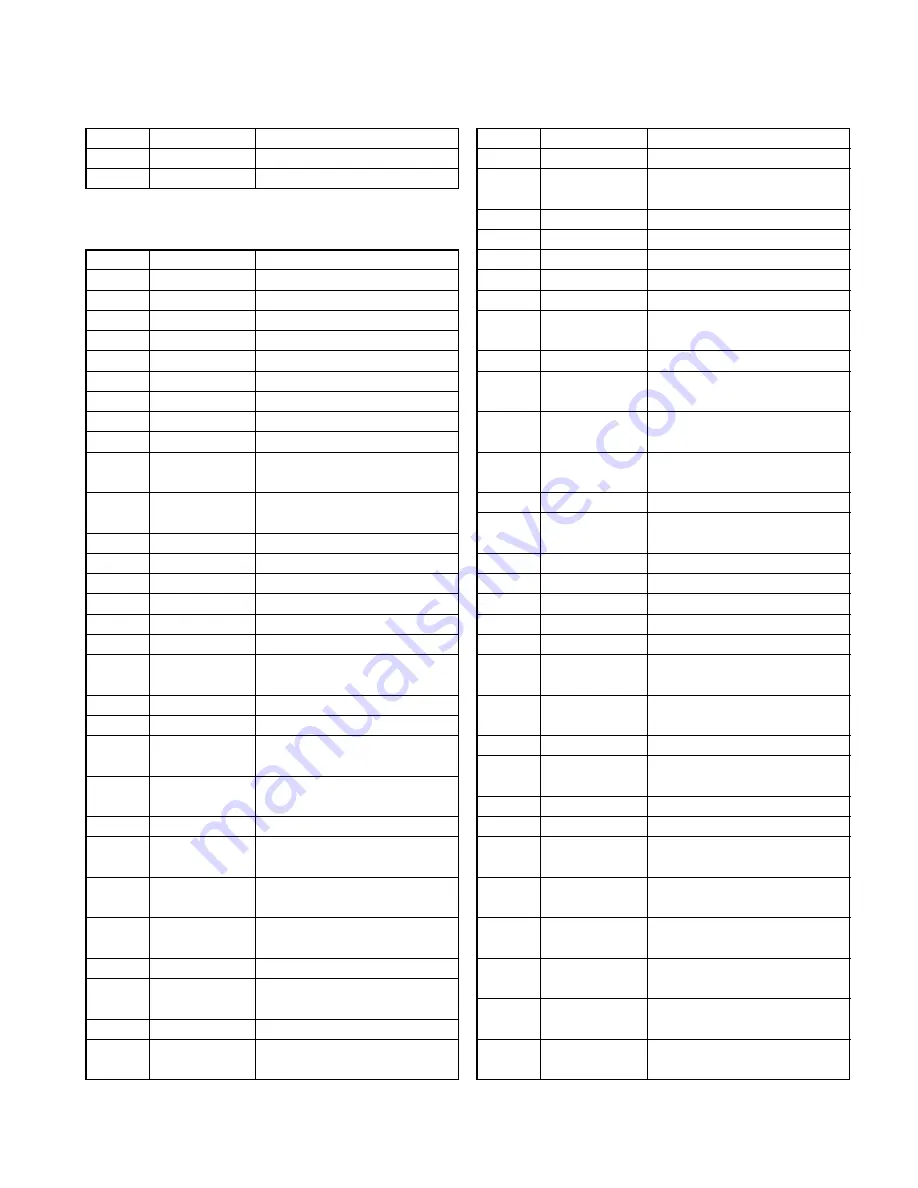 Kenwood TS-2000 Service Manual Download Page 25