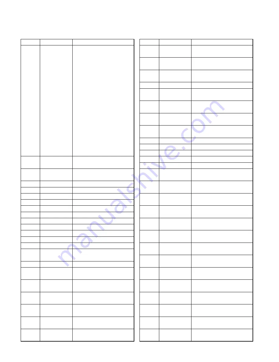 Kenwood TS-2000 Service Manual Download Page 28