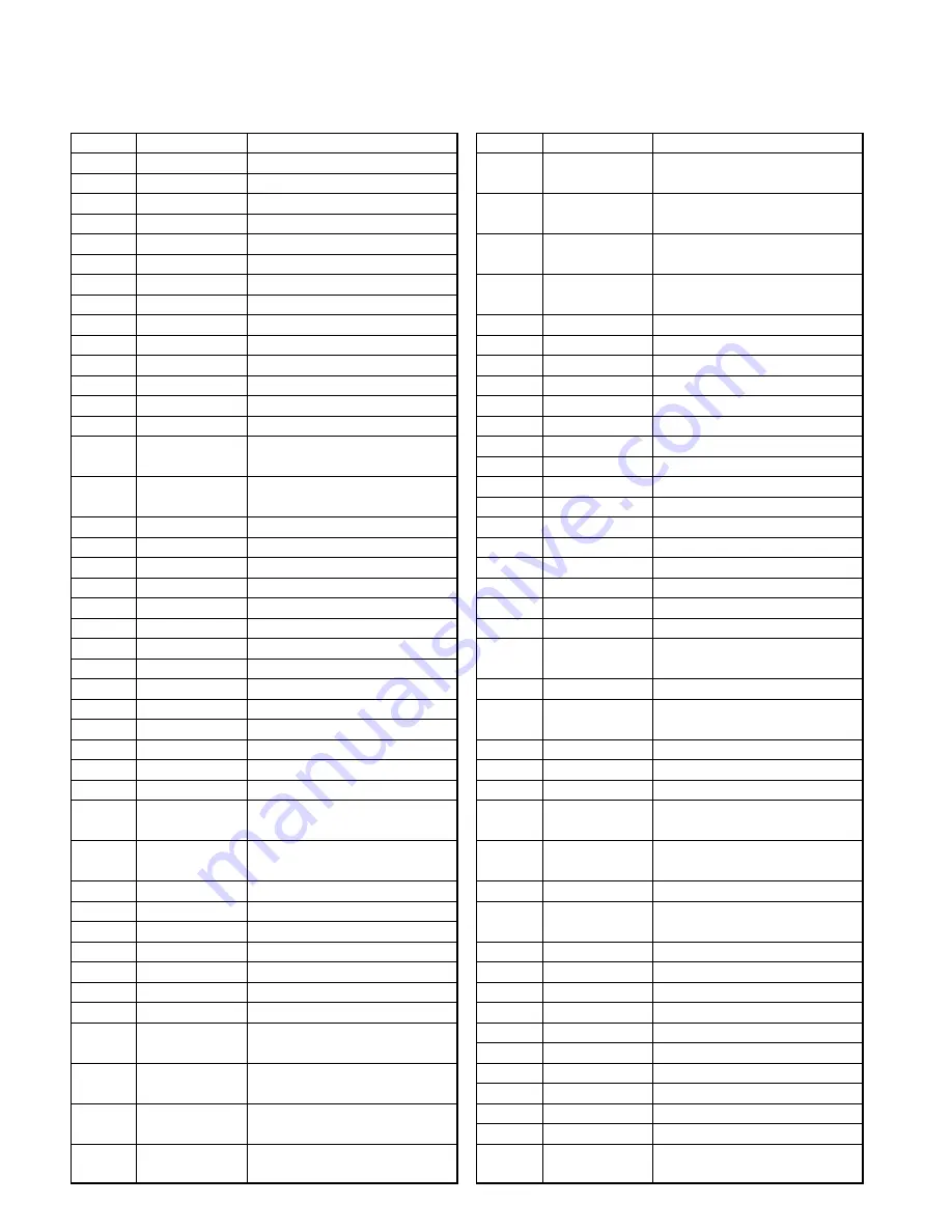 Kenwood TS-2000 Service Manual Download Page 32