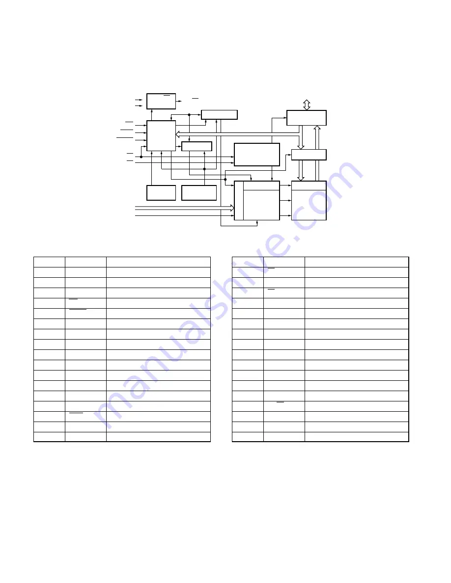 Kenwood TS-2000 Service Manual Download Page 42