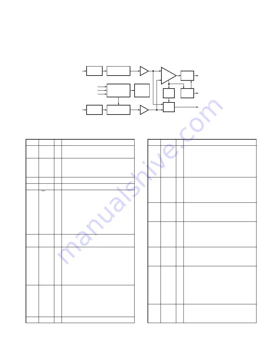 Kenwood TS-2000 Скачать руководство пользователя страница 49