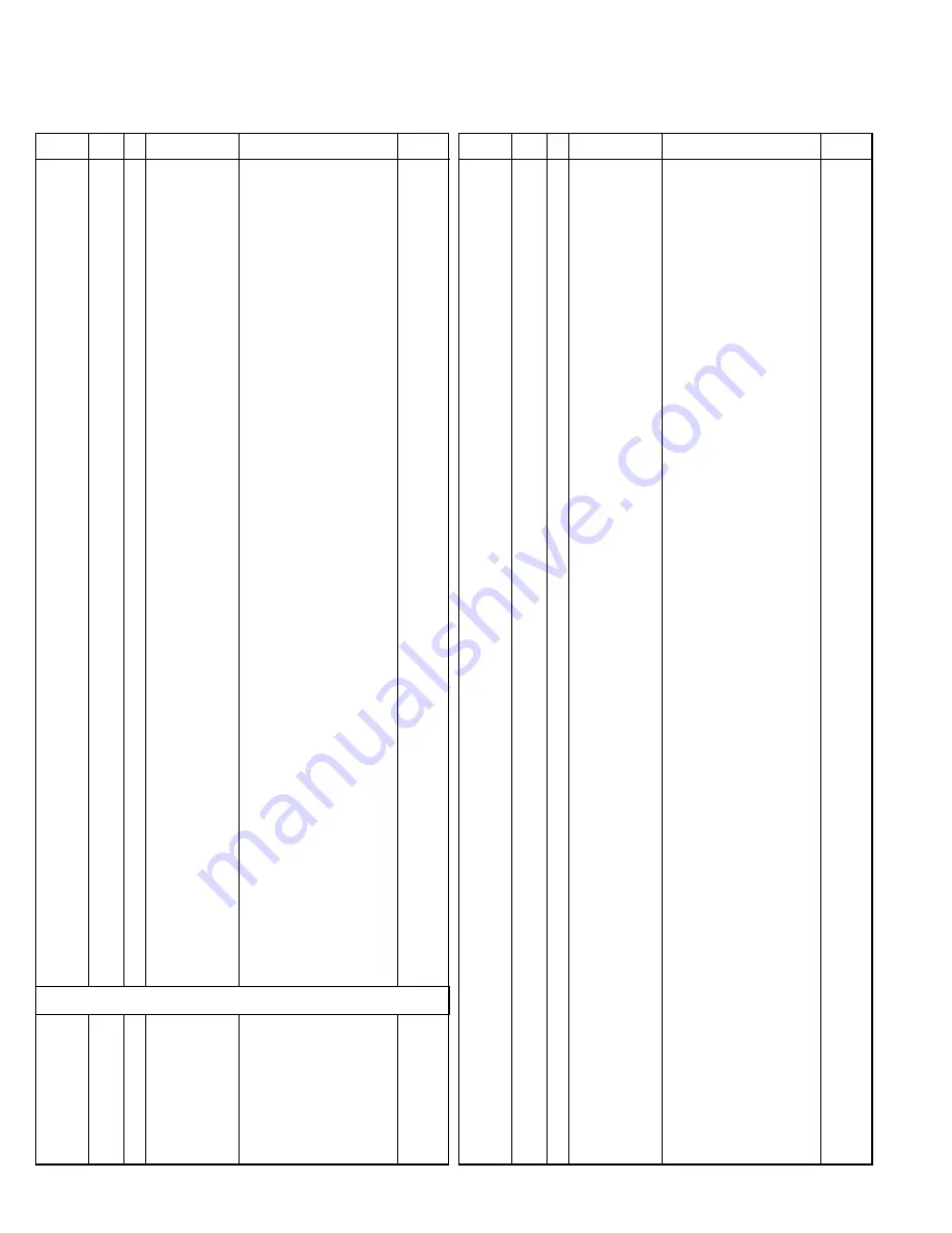 Kenwood TS-2000 Service Manual Download Page 88