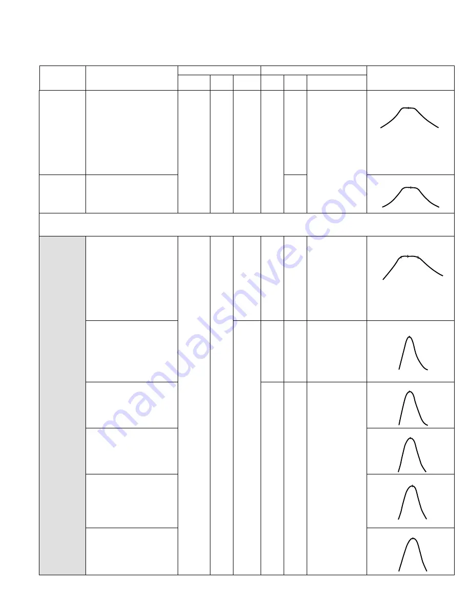 Kenwood TS-2000 Service Manual Download Page 104