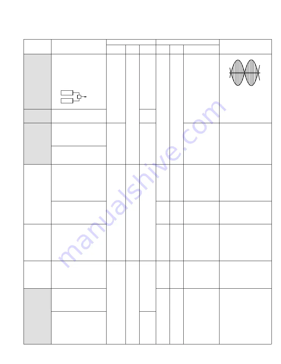 Kenwood TS-2000 Service Manual Download Page 106