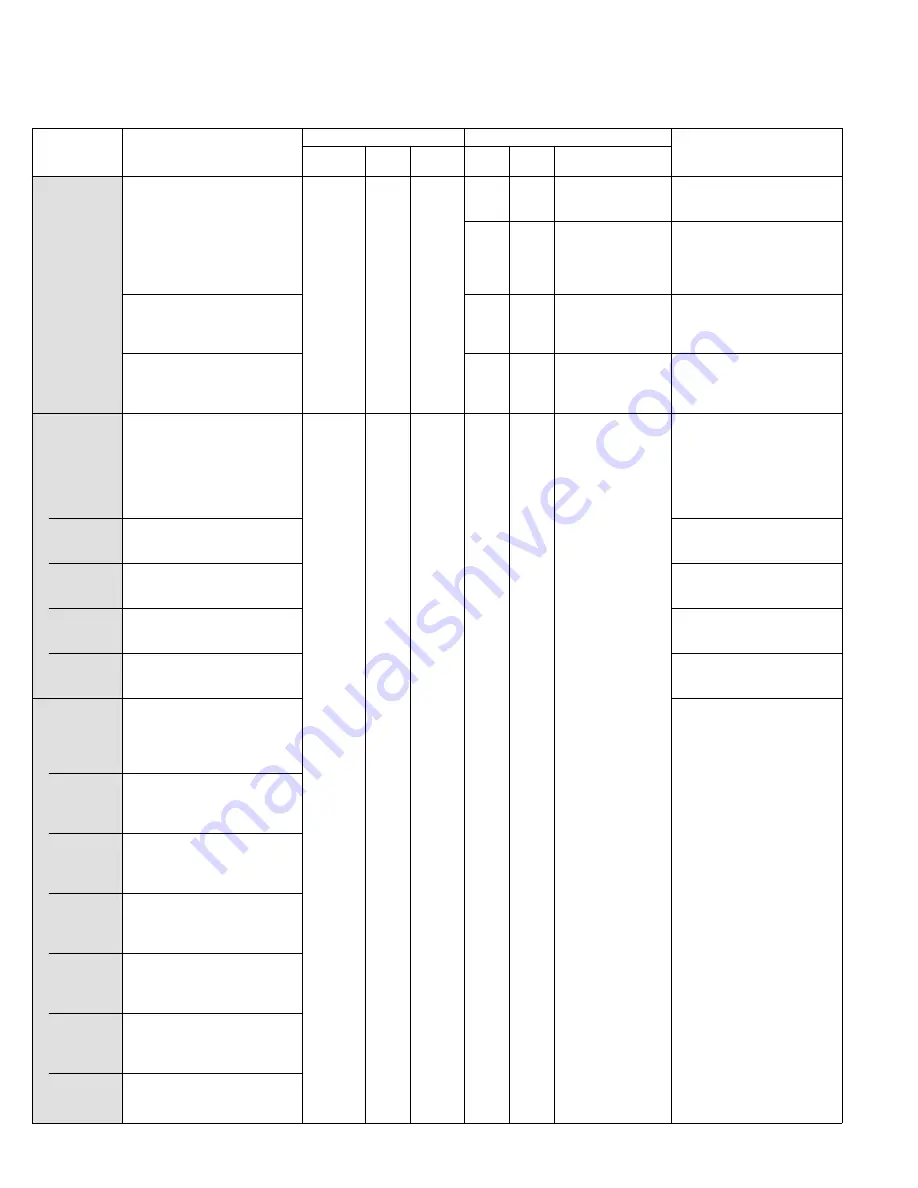 Kenwood TS-2000 Скачать руководство пользователя страница 113