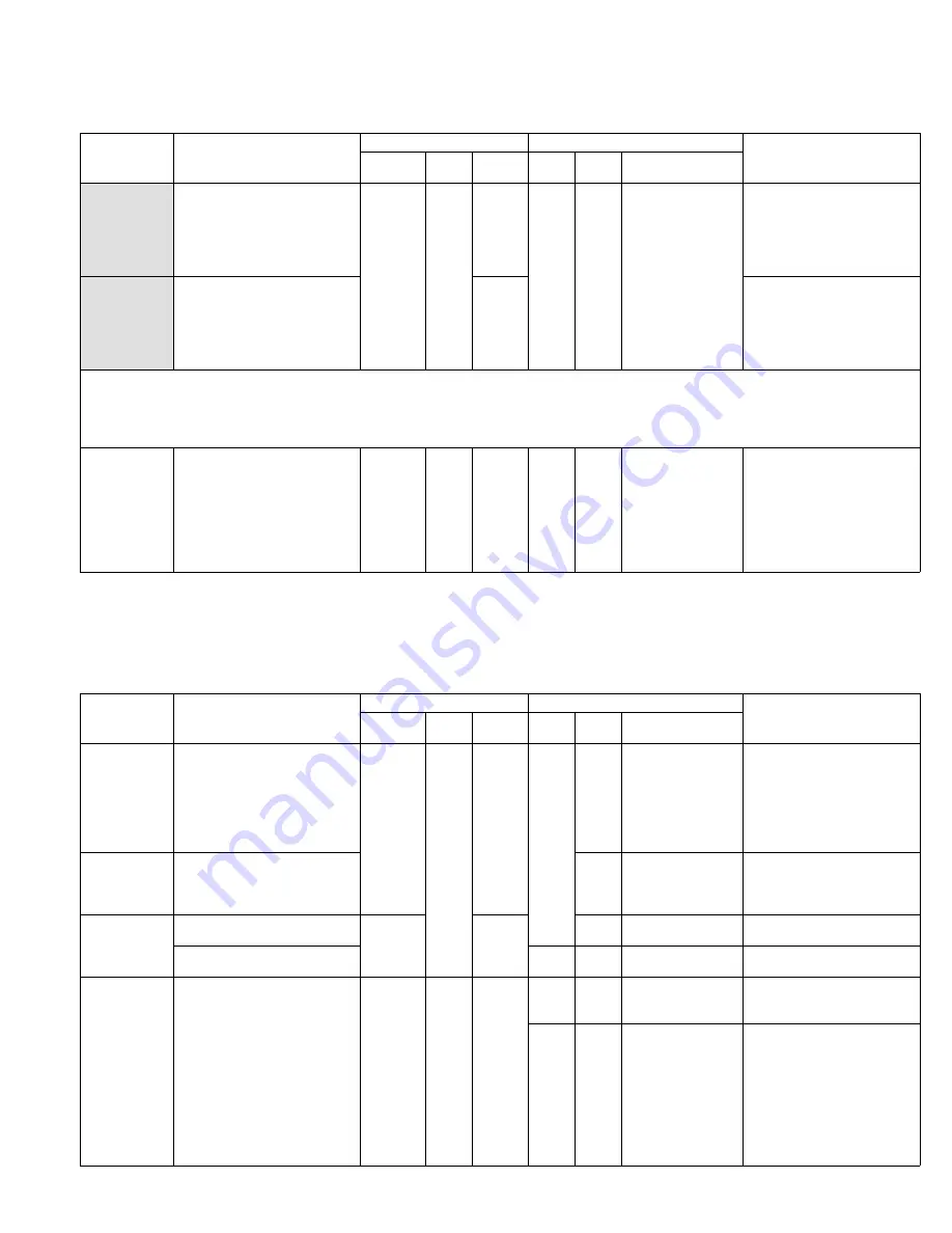 Kenwood TS-2000 Service Manual Download Page 116