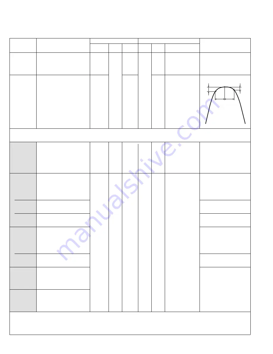 Kenwood TS-2000 Service Manual Download Page 117