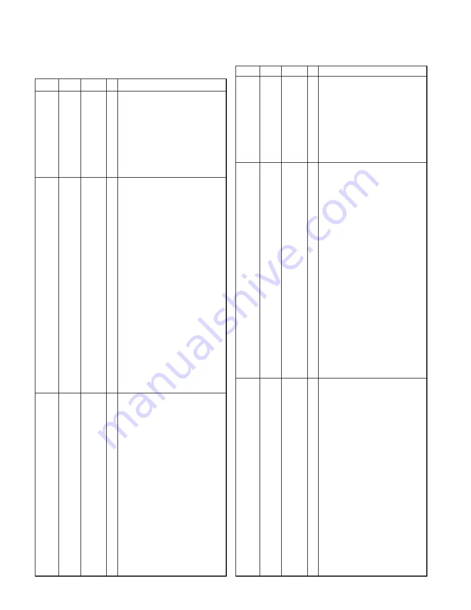 Kenwood TS-2000 Service Manual Download Page 123