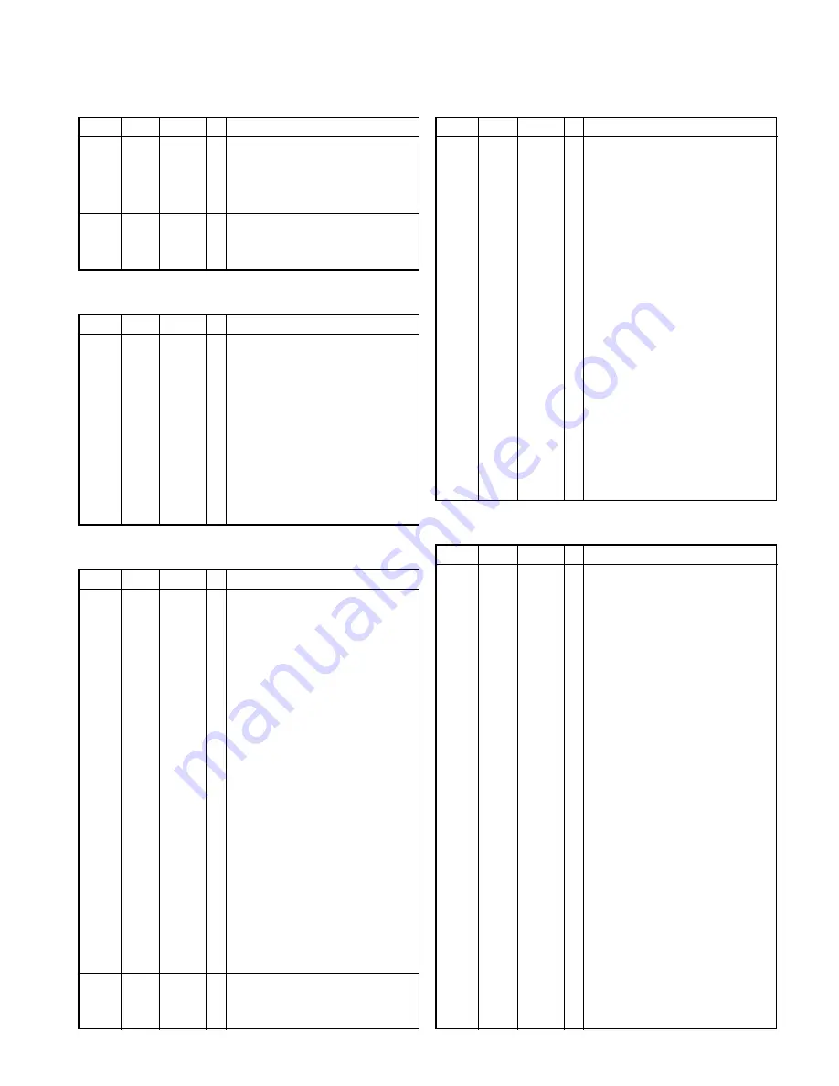 Kenwood TS-2000 Service Manual Download Page 124